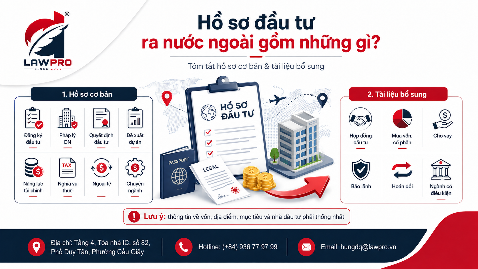 Hồ sơ đầu tư ra nước ngoài gồm những gì?